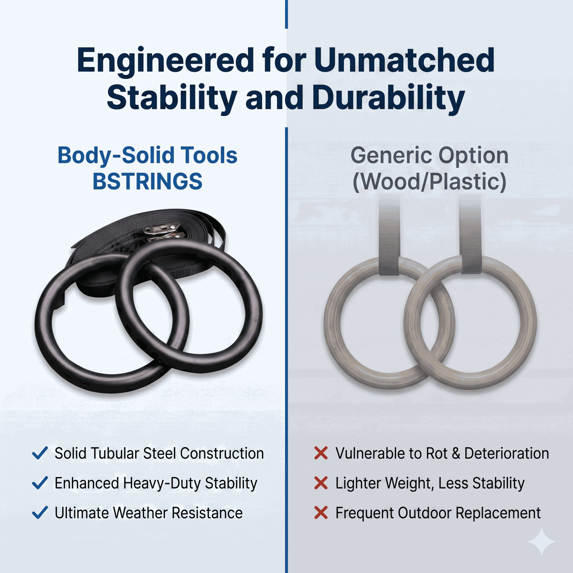 Body-Solid BSTRINGS Tubular Steel Rings - (pair with straps)