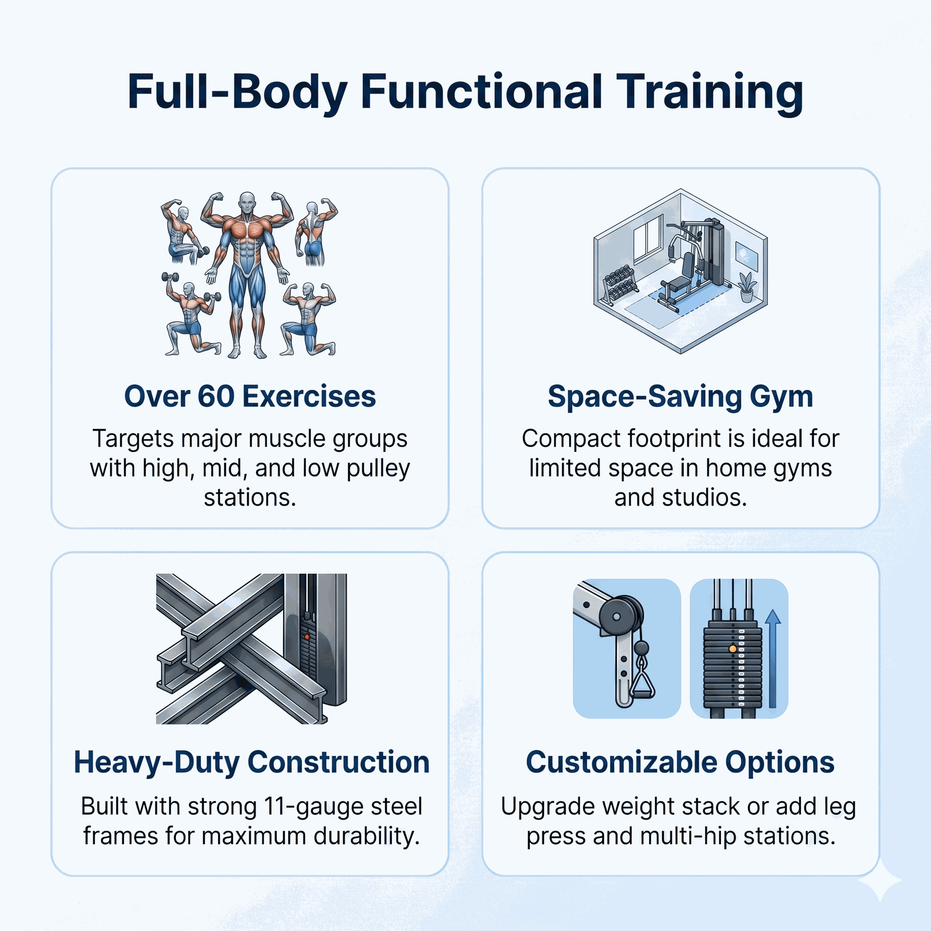 Body Solid Fusion 500
