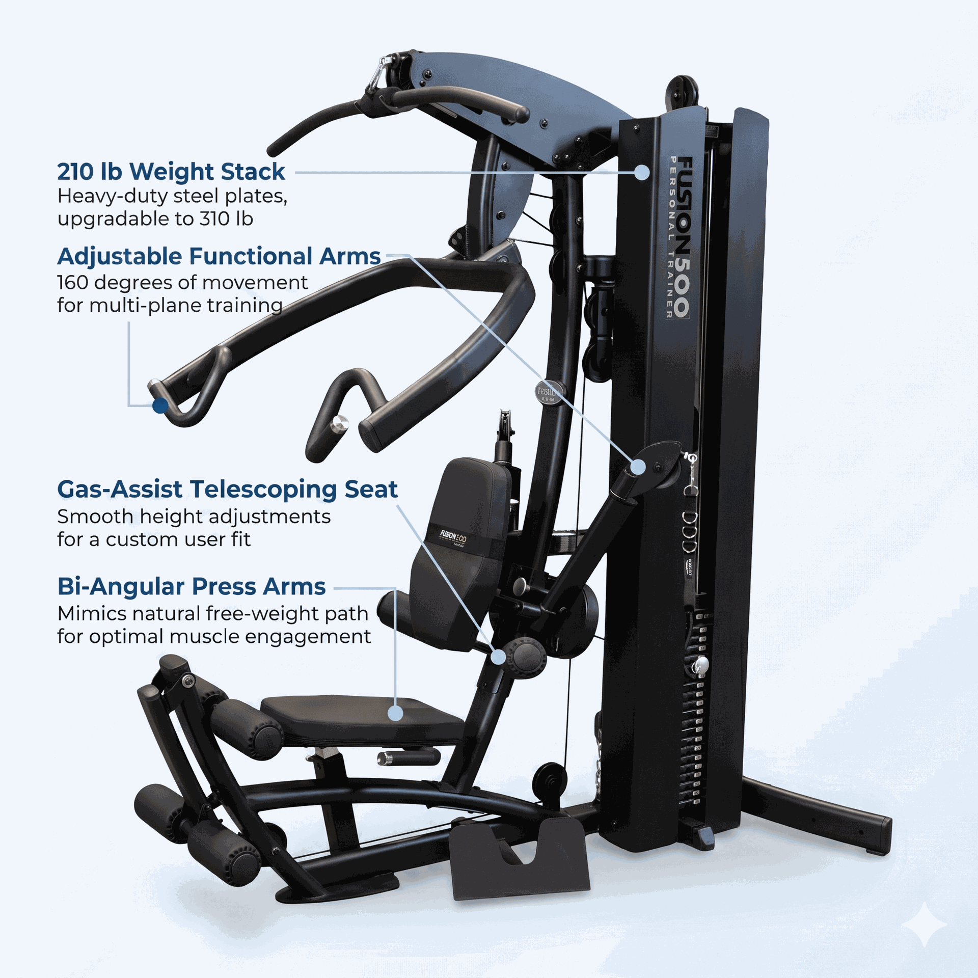 Body Solid Fusion 500