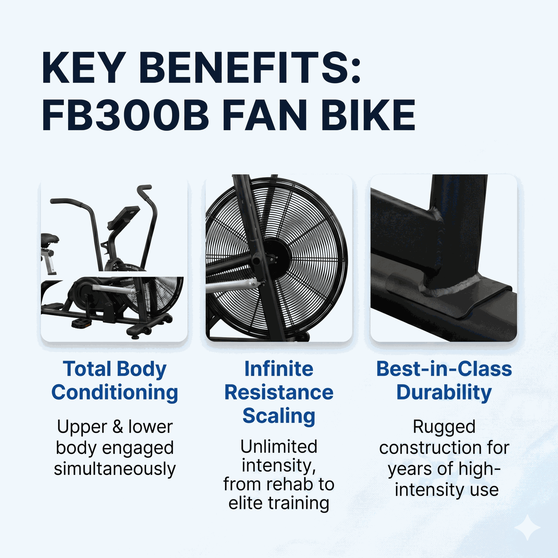 Body-Solid Endurance Dual Action Fan Bike - High-Intensity Cardio & Full-Body Workout Machine