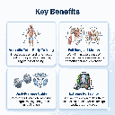 2 body-solid-tools-bstrt-resistance-tubes-benefits.png
