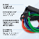 3 body-solid-tools-bstrt-resistance-tubes-features-specs.png