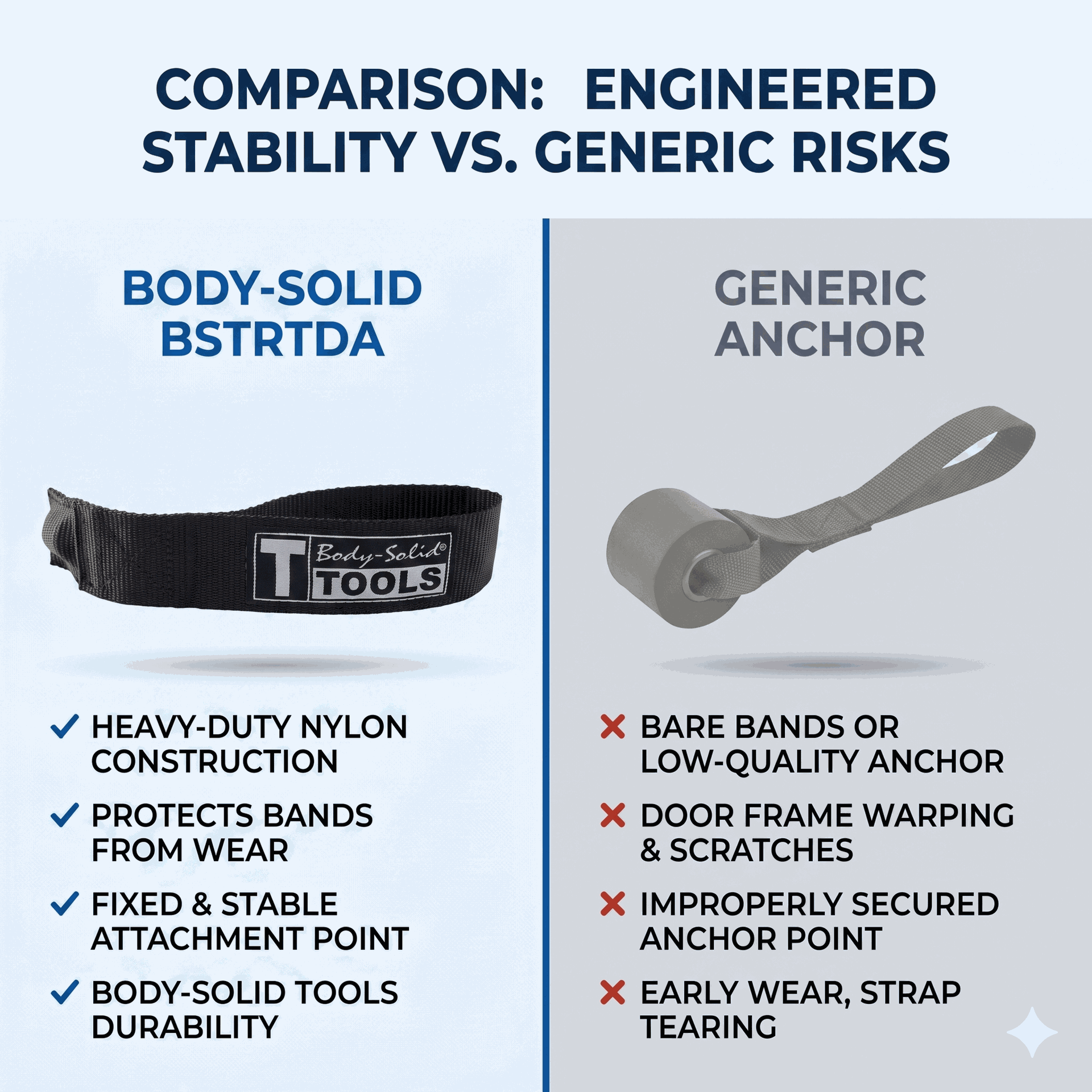 Body-Solid BSTRTDA Resistance Tube Door Attachment