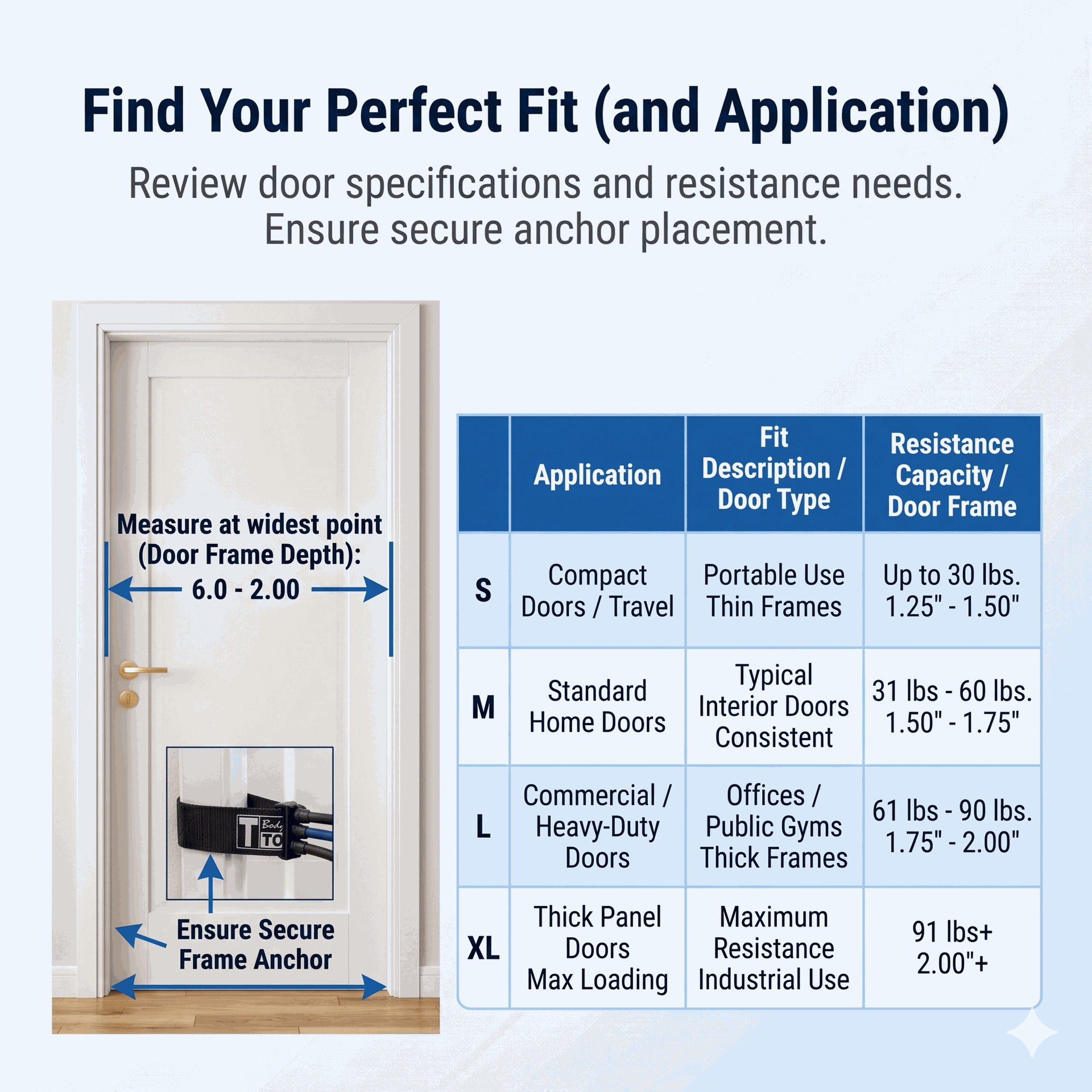 Body-Solid BSTRTDA Resistance Tube Door Attachment