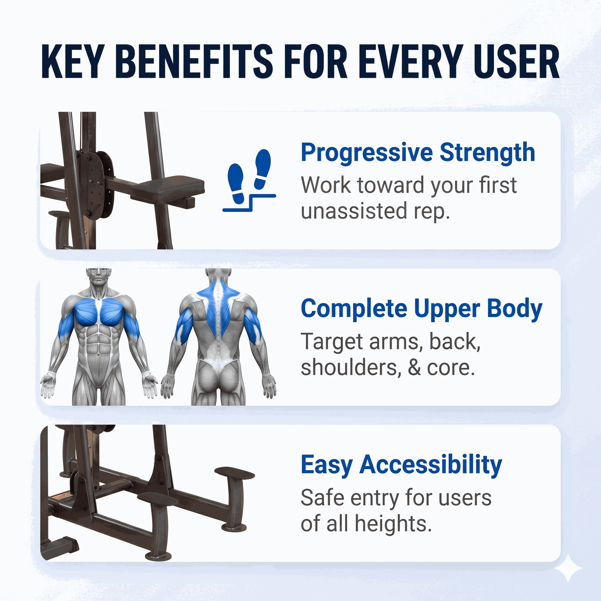 Body Solid - Weight Assisted Chin-Dip Machine