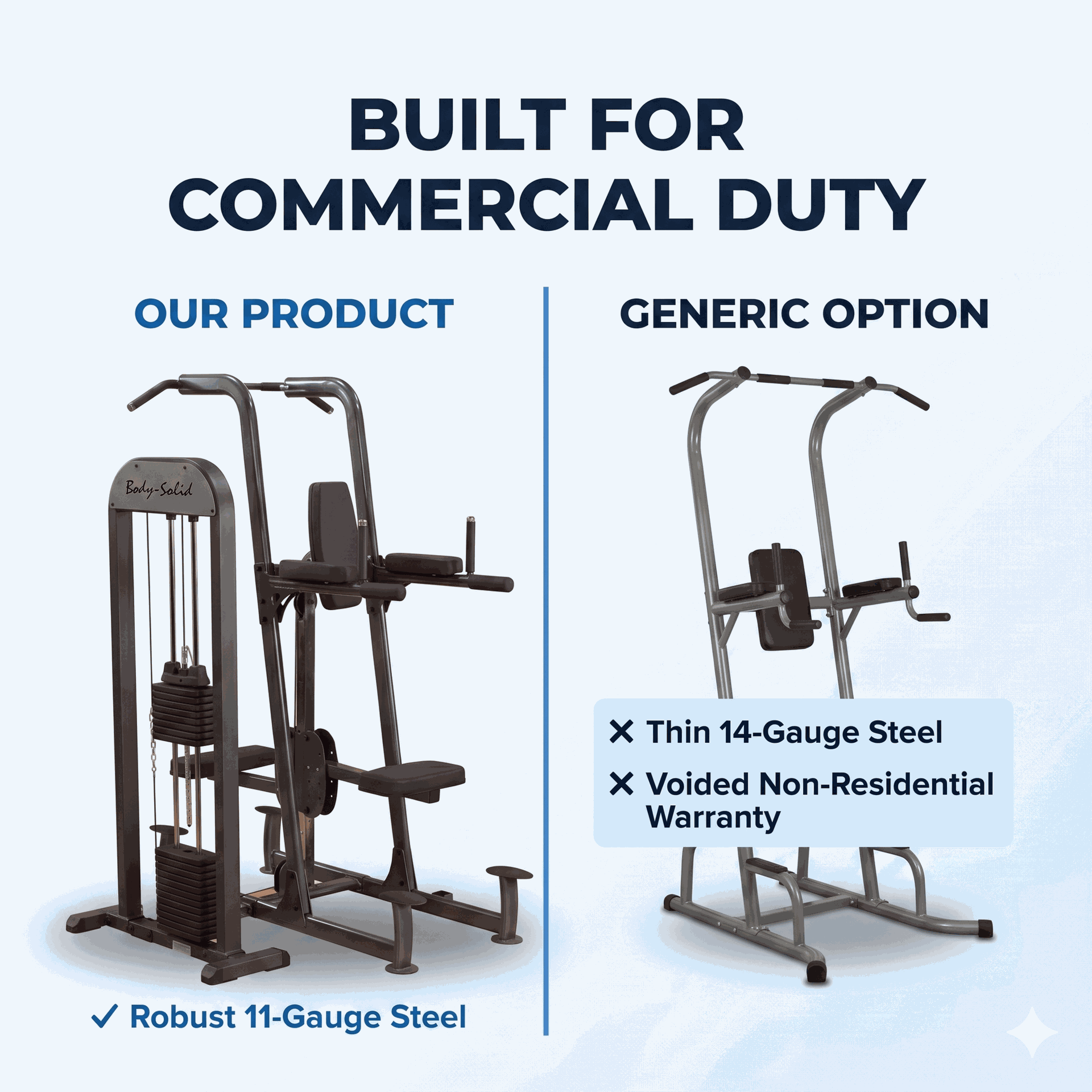 Body Solid - Weight Assisted Chin-Dip Machine