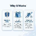 2 body-solid-soft-plyo-box-key-benefits-safety-versatility.png