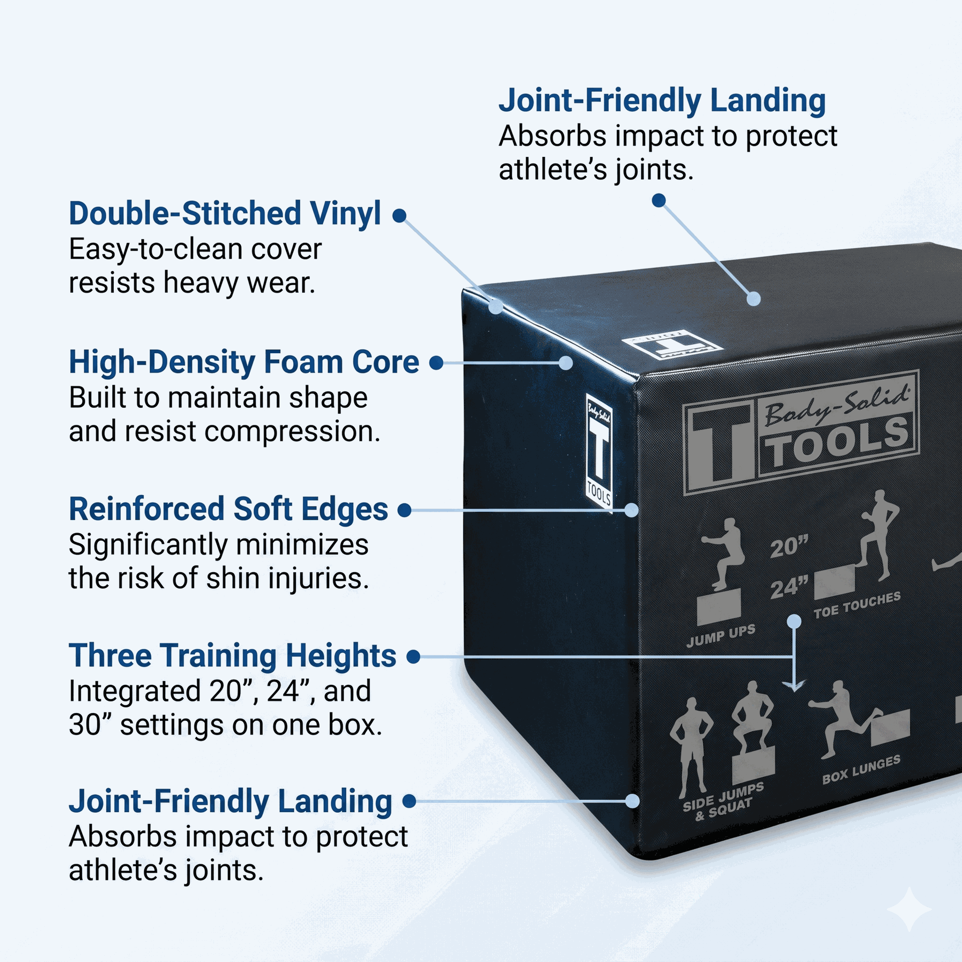 Body-Solid 3 Way Soft Plyo Box, 20", 24", 30"