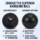 5 body-solid-bsttt-slam-ball-grip-comparison.png