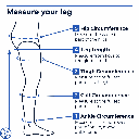 sigvaris-leg-measurement-guide-compression1-pantyhose.webp