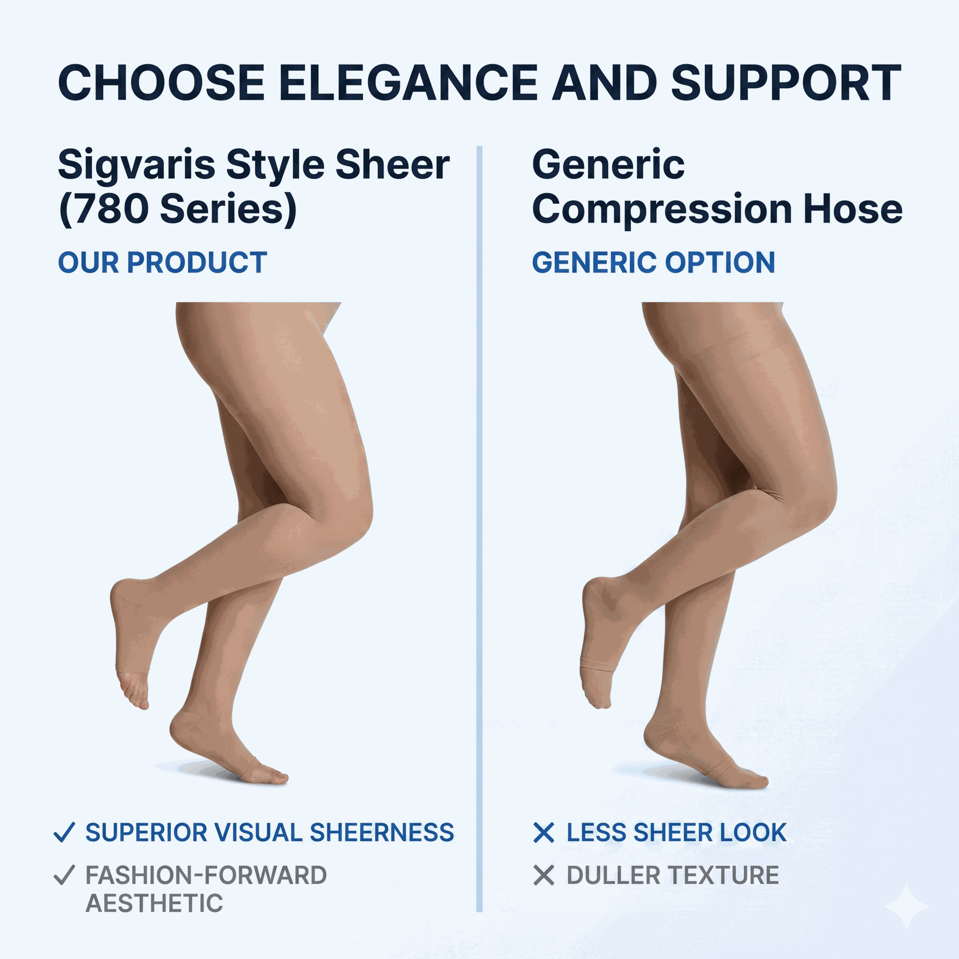 SIGVARIS Women's Style Sheer Pantyhose open Toe Compression for Daily Leg Comfort