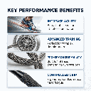 2 body-solid-bstsr1-speed-rope-key-benefits-cardio.png