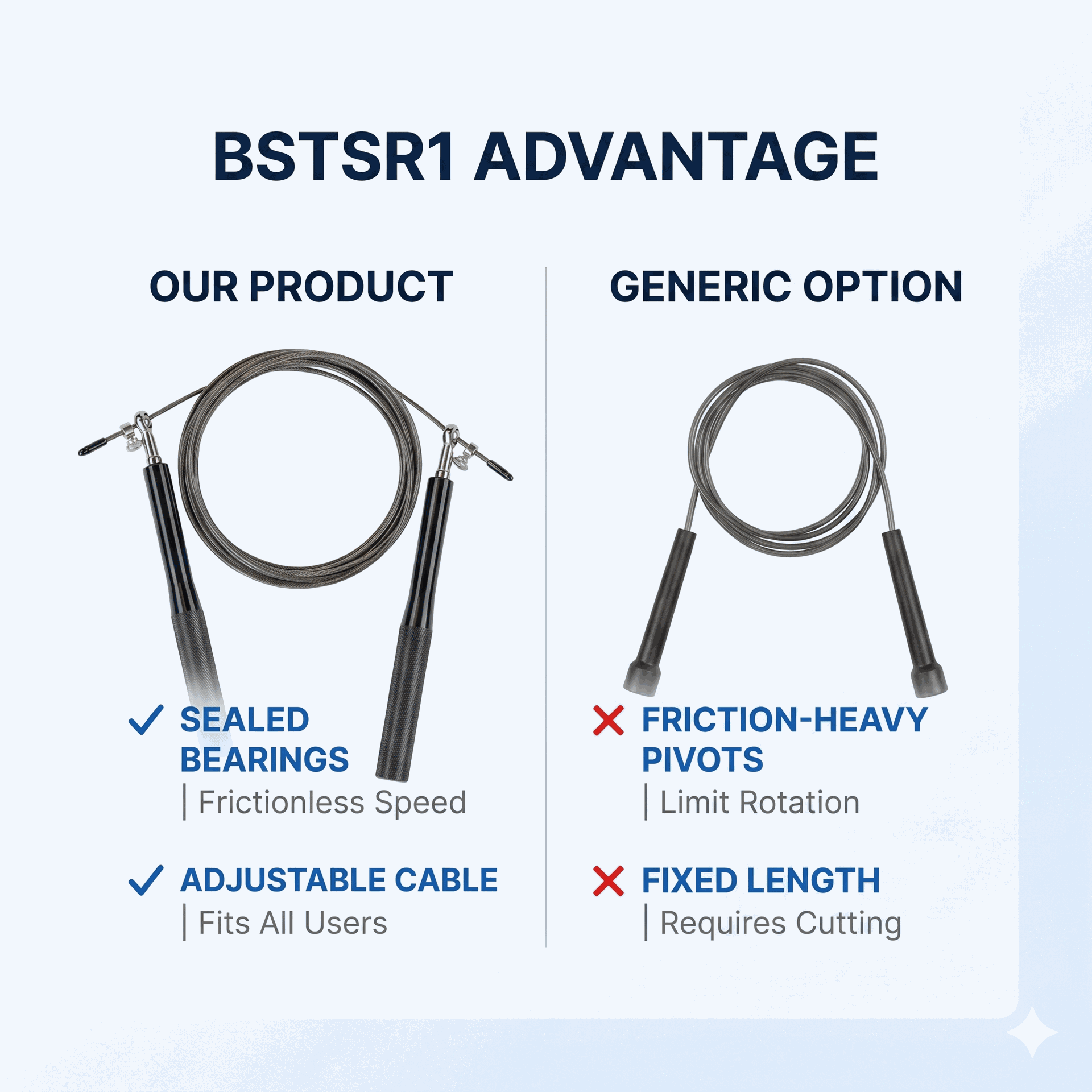 Body-Solid BSTSR1  Cable Speed Rope