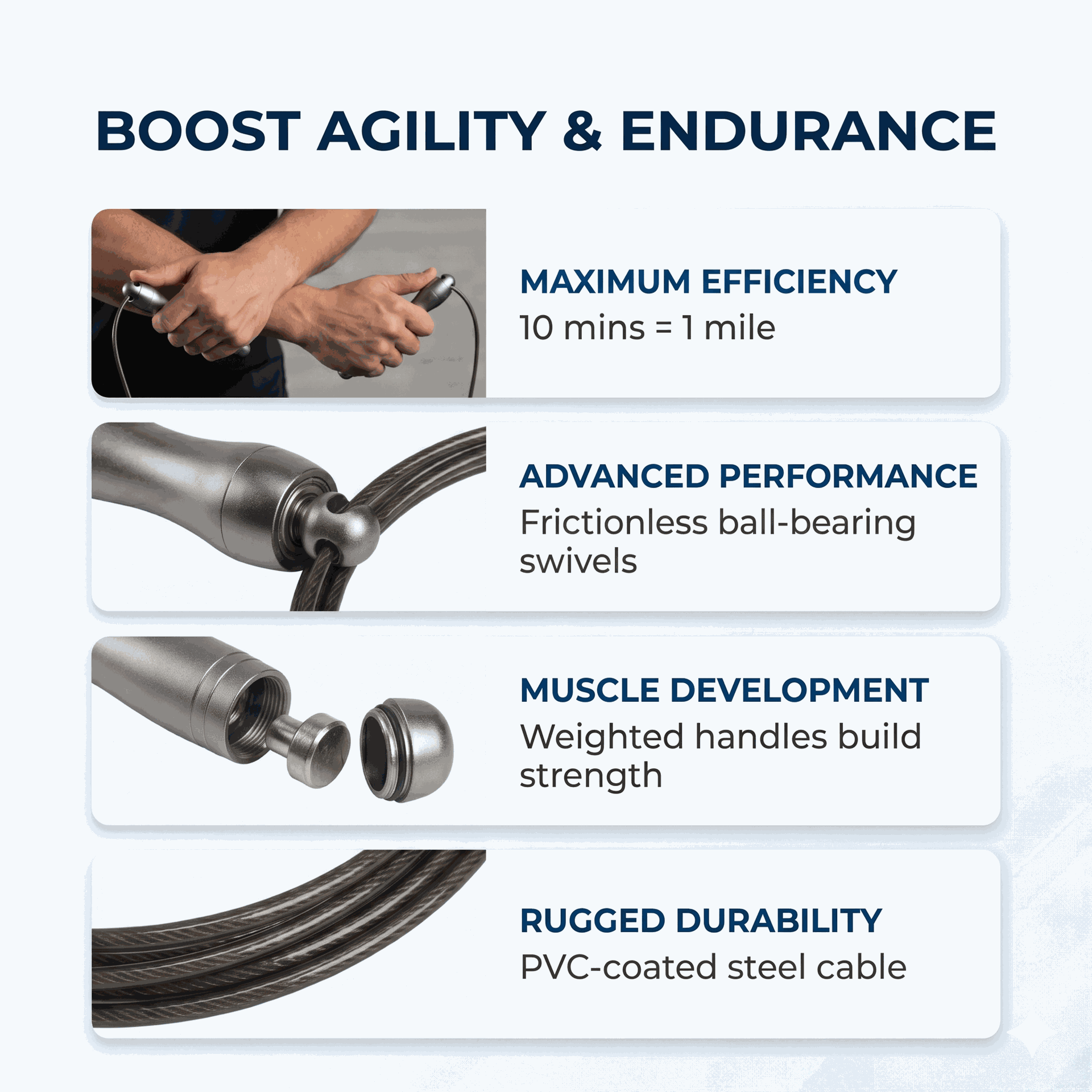 Body-Solid BSTSR10 Premium Speed Rope
