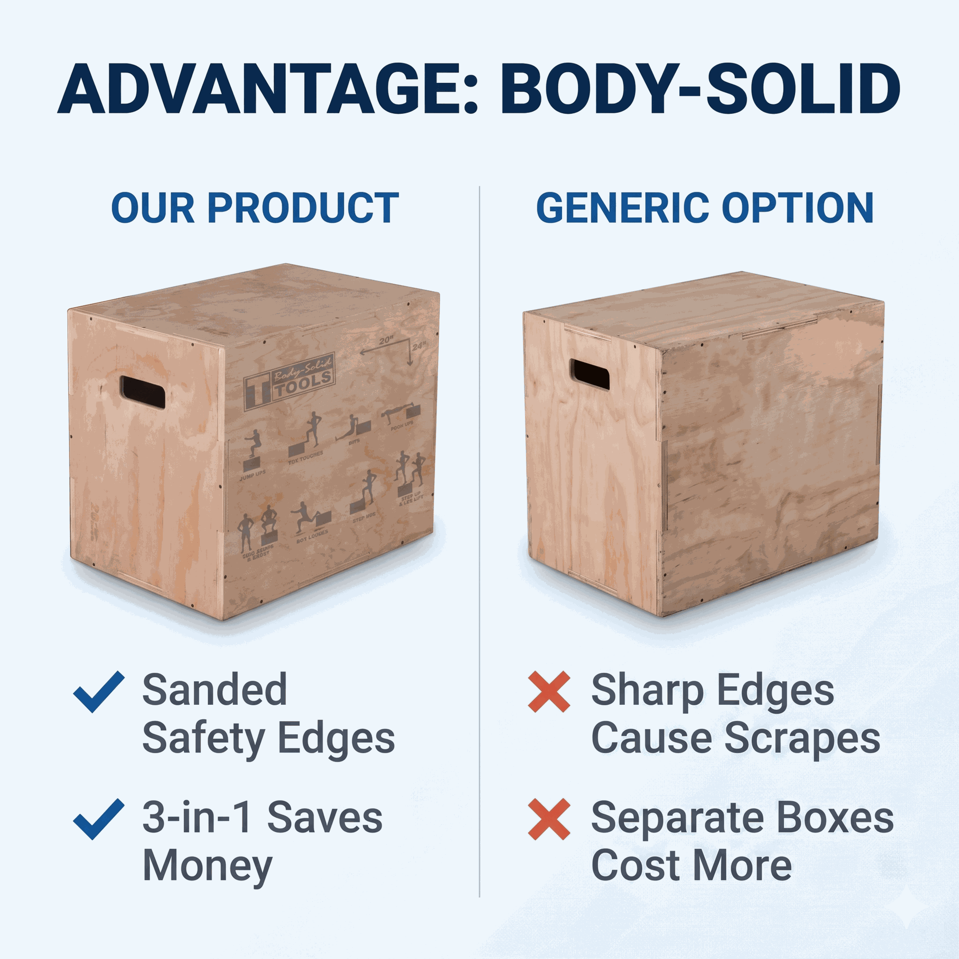 Body-Solid 3 Way Wooden Plyo Box, 20", 24", 30"