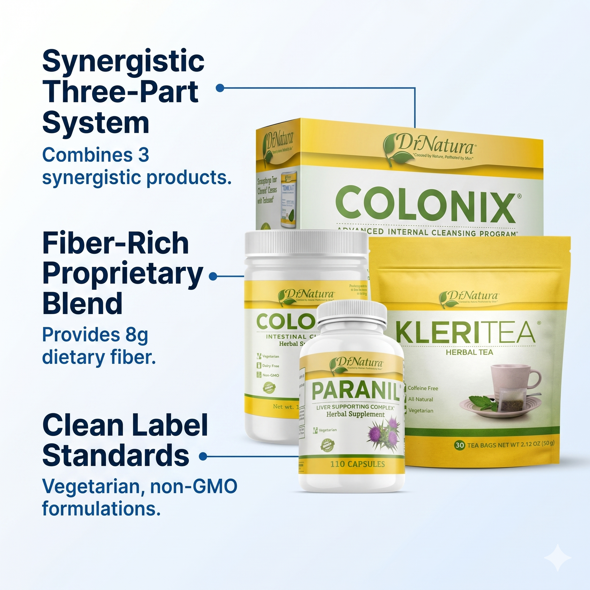 DrNatura Colonix Kit - Contains Cleanser Paranil & KleriTea