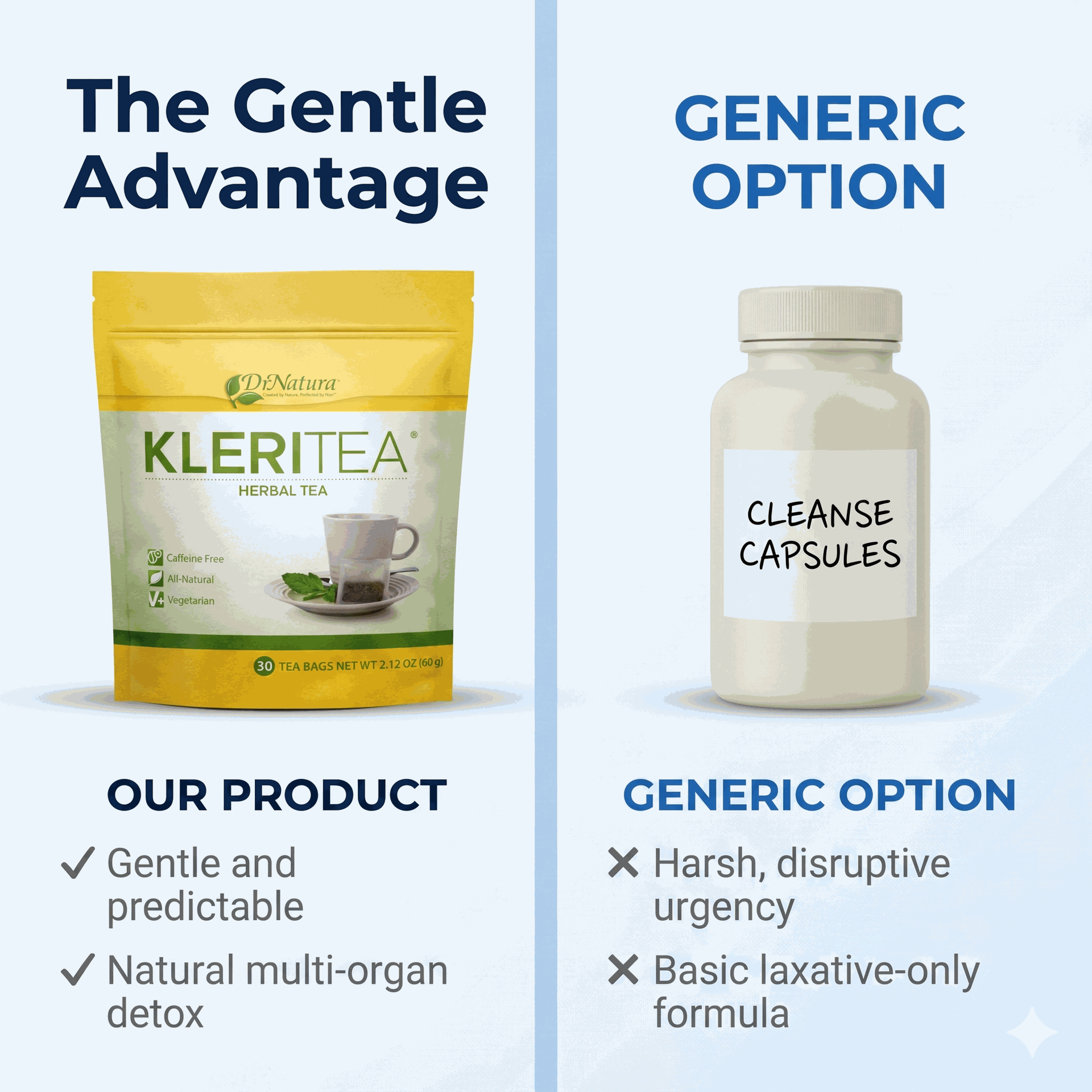 DrNatura KleriTea - Herbal Tea 30 Day Supply