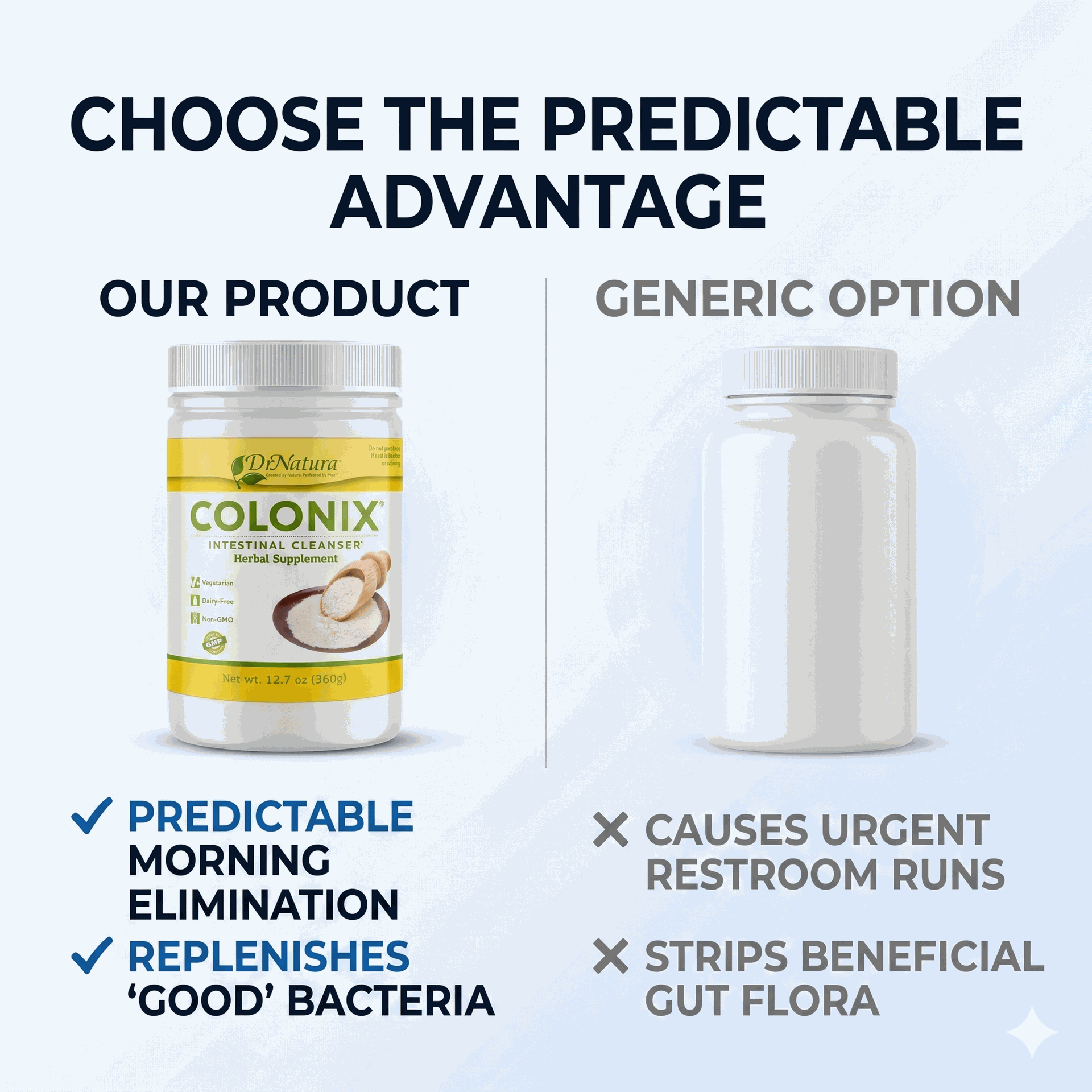 DrNatura Colonix Intestinal Cleanser | Natural Detox & Digestive Support