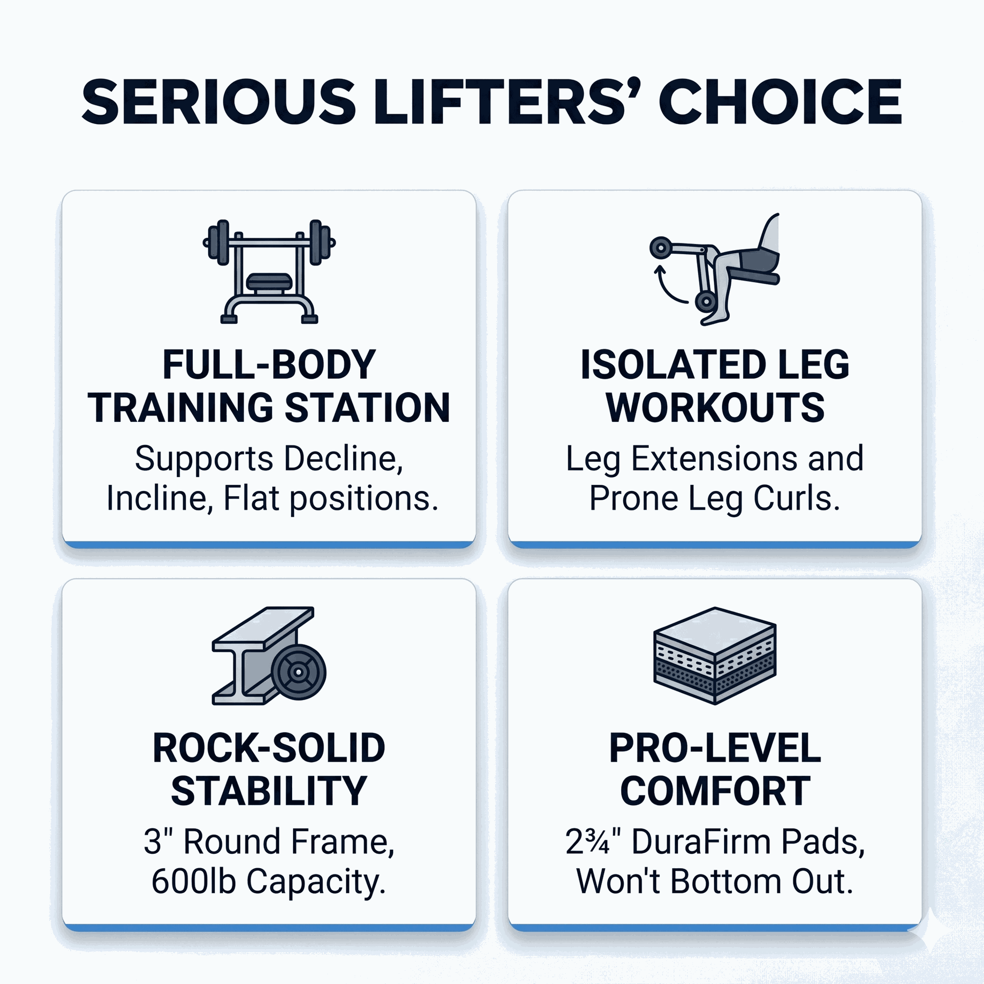 Body Solid - Olympic Leverage Flat Incline Decline Bench