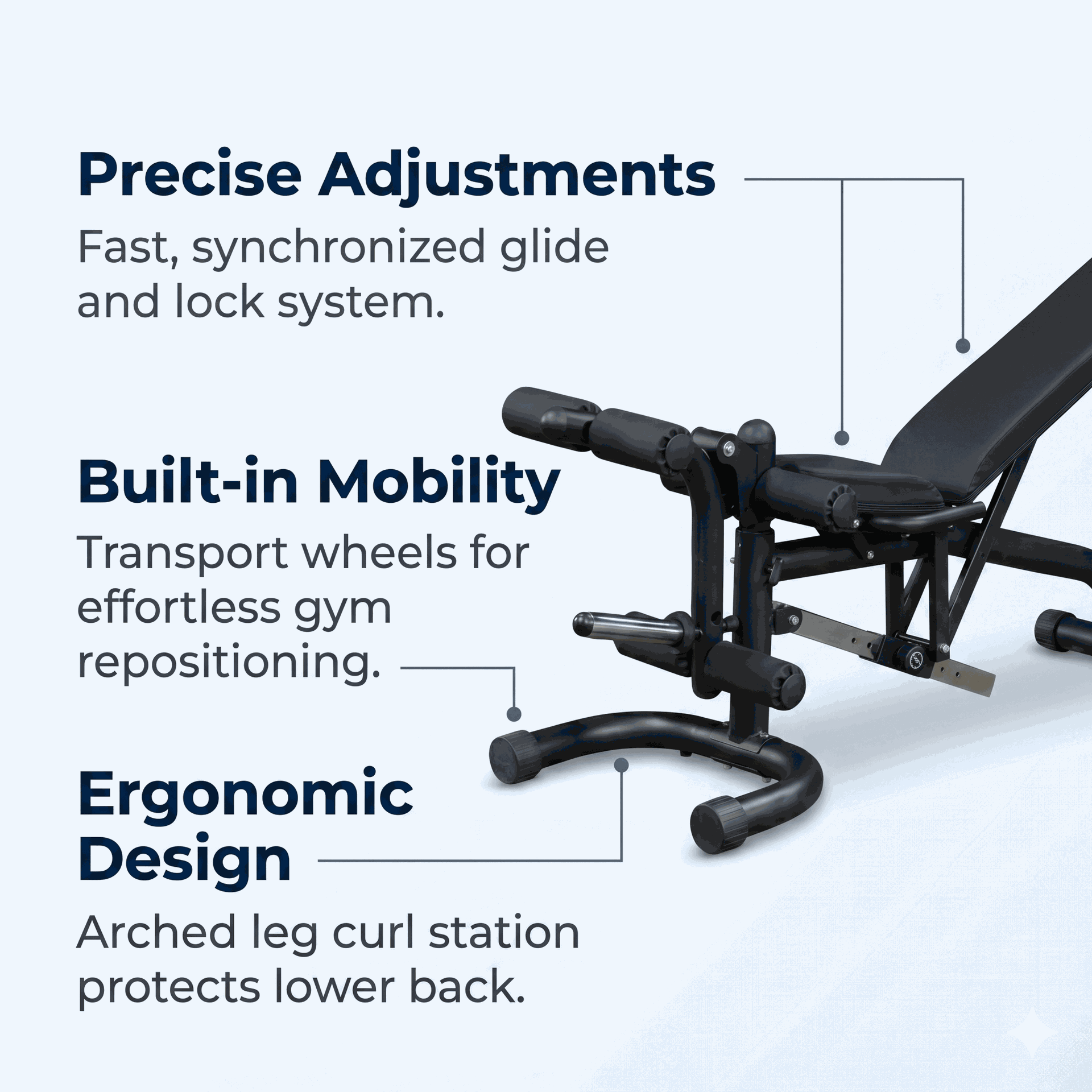 Body Solid - Olympic Leverage Flat Incline Decline Bench