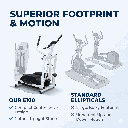 5 body-solid-e100-elliptical-footprint-size-comparison.png