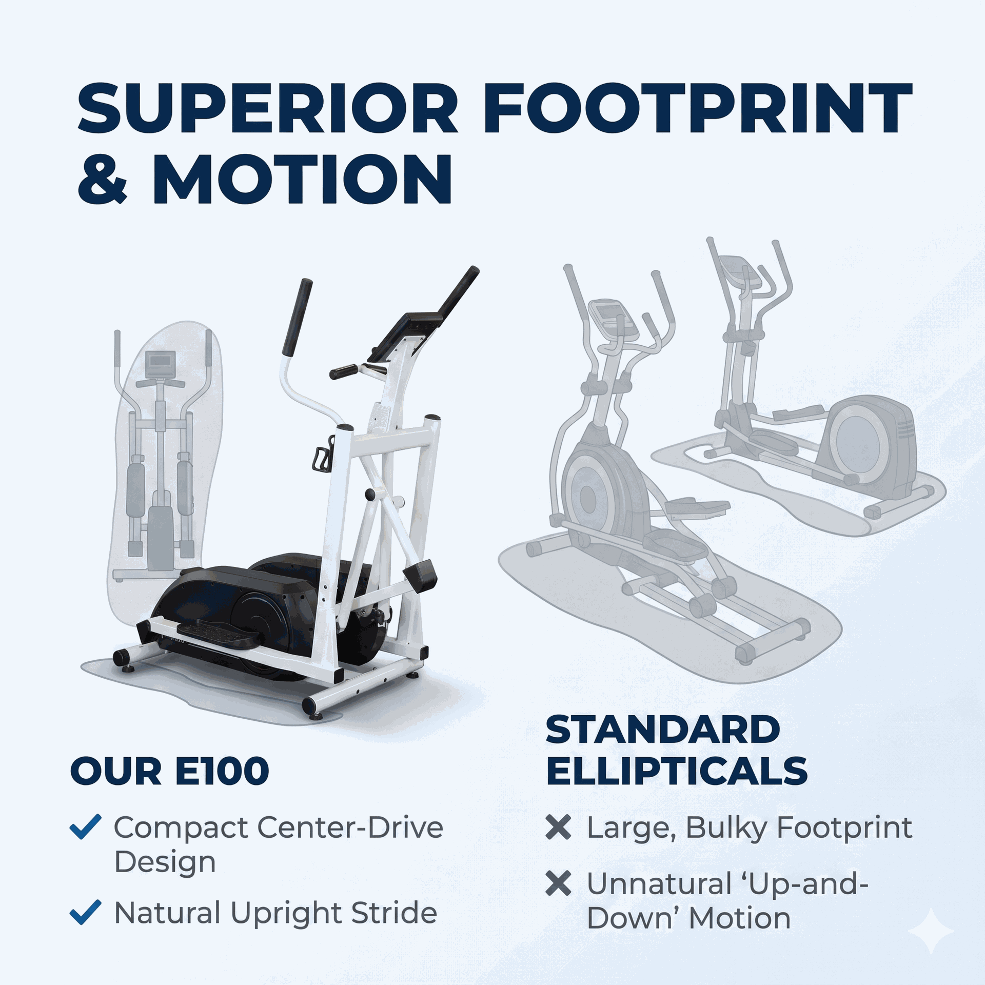 Body-Solid E100 Center Drive Elliptical