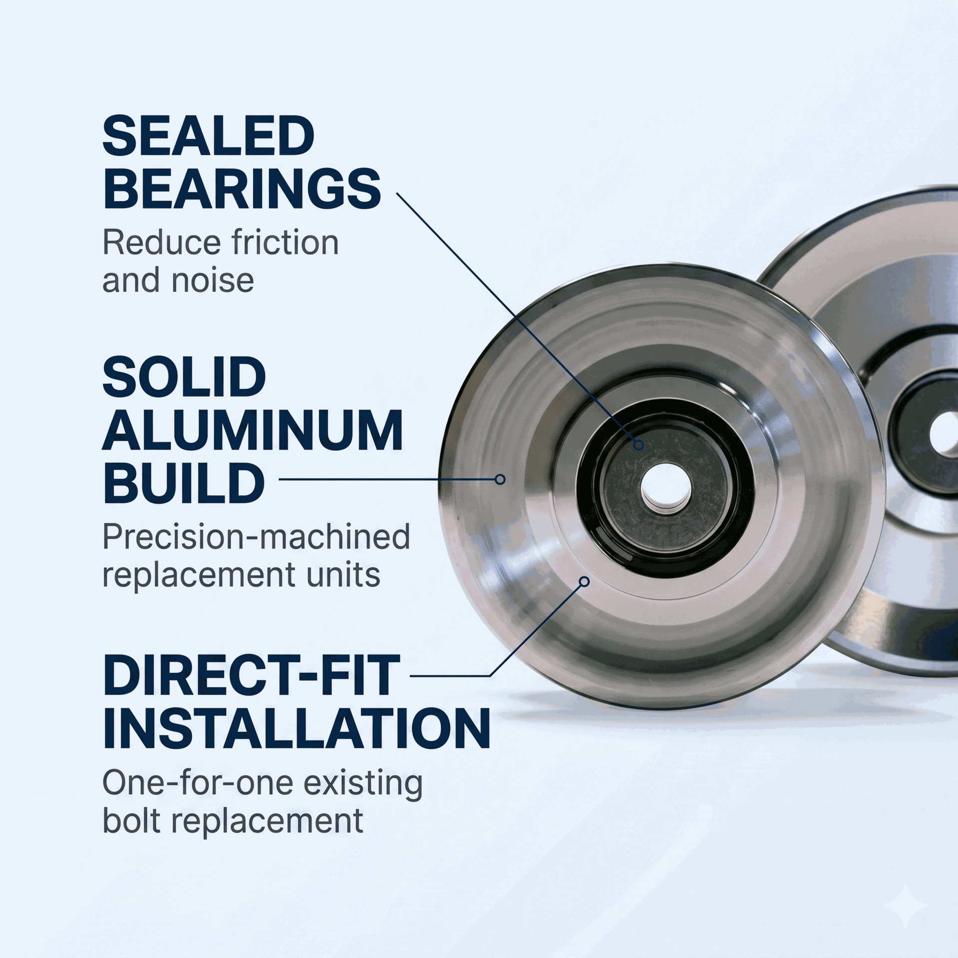 Body-Solid GAP1 Aluminum Pulley Set Upgrade