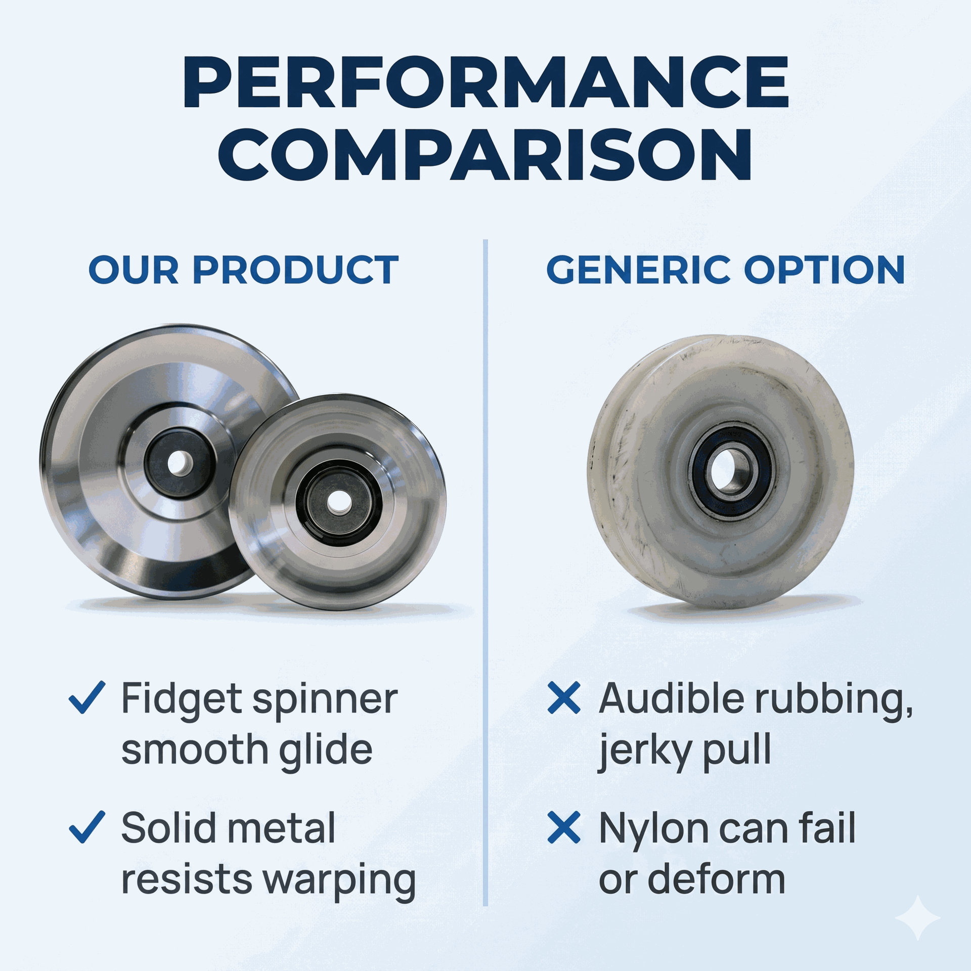 Body-Solid GAP1 Aluminum Pulley Set Upgrade