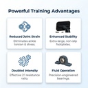 body-solid-fusion-leg-press-attachment-benefits-advantages.webp