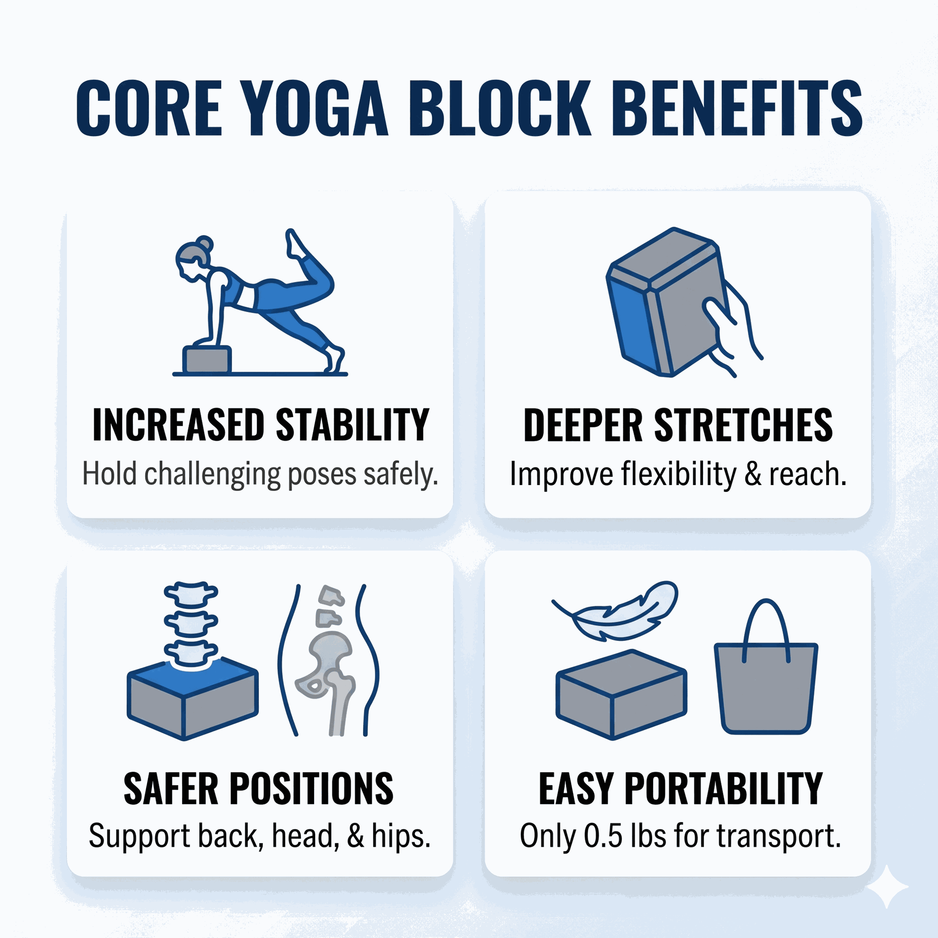 Body-Solid BSTYB10 Yoga Block