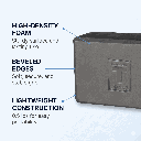 3 body-solid-yoga-block-features-high-density-foam.png
