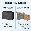 5 body-solid-yoga-block-vs-generic-comparison..png