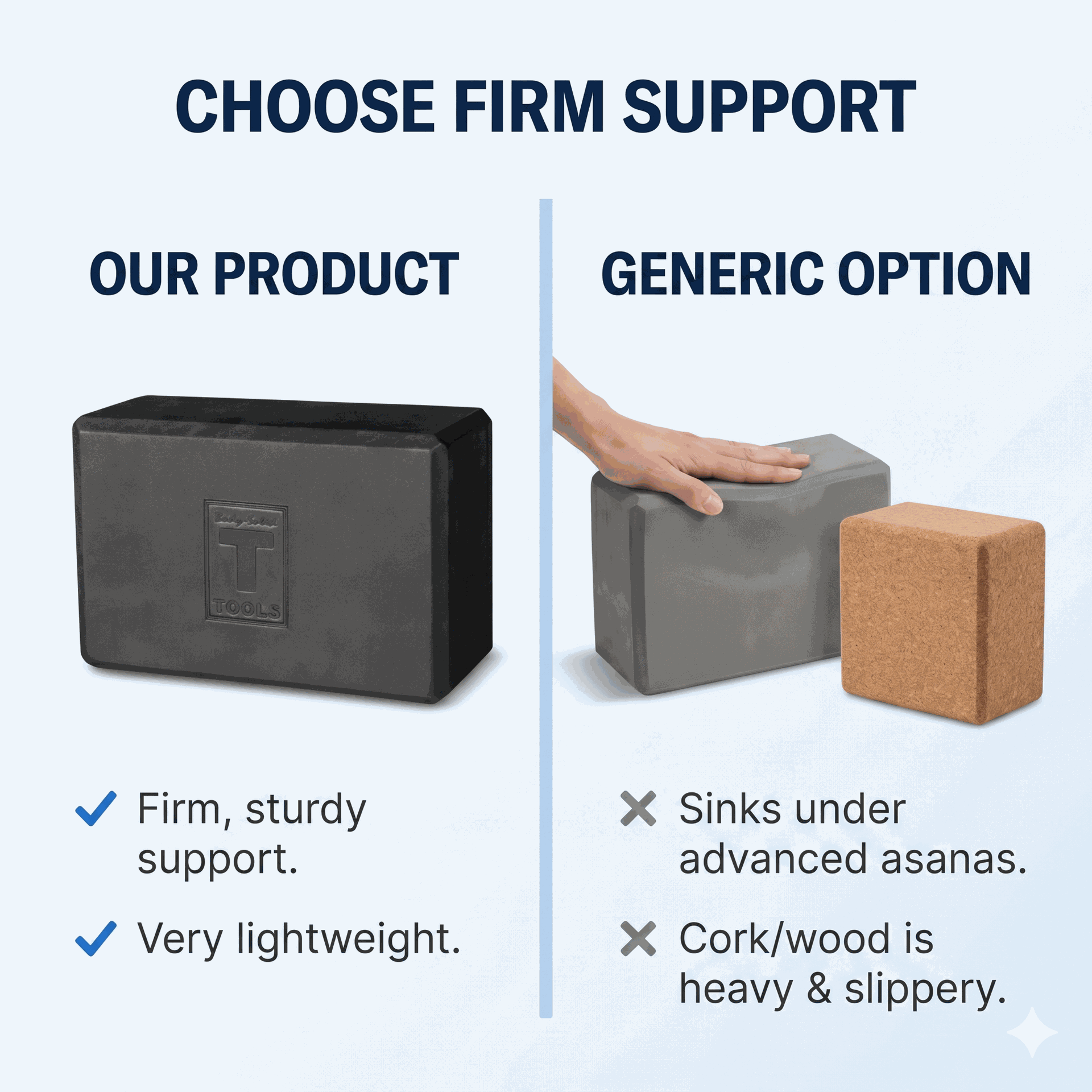 Body-Solid BSTYB10 Yoga Block