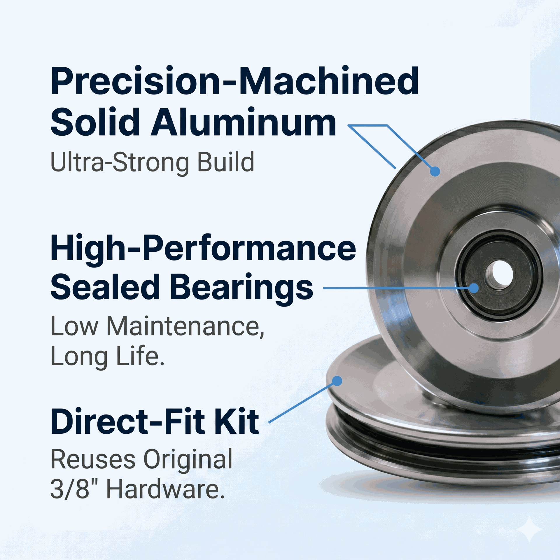 Body-Solid GAP5 Aluminum Pulley Set Upgrade