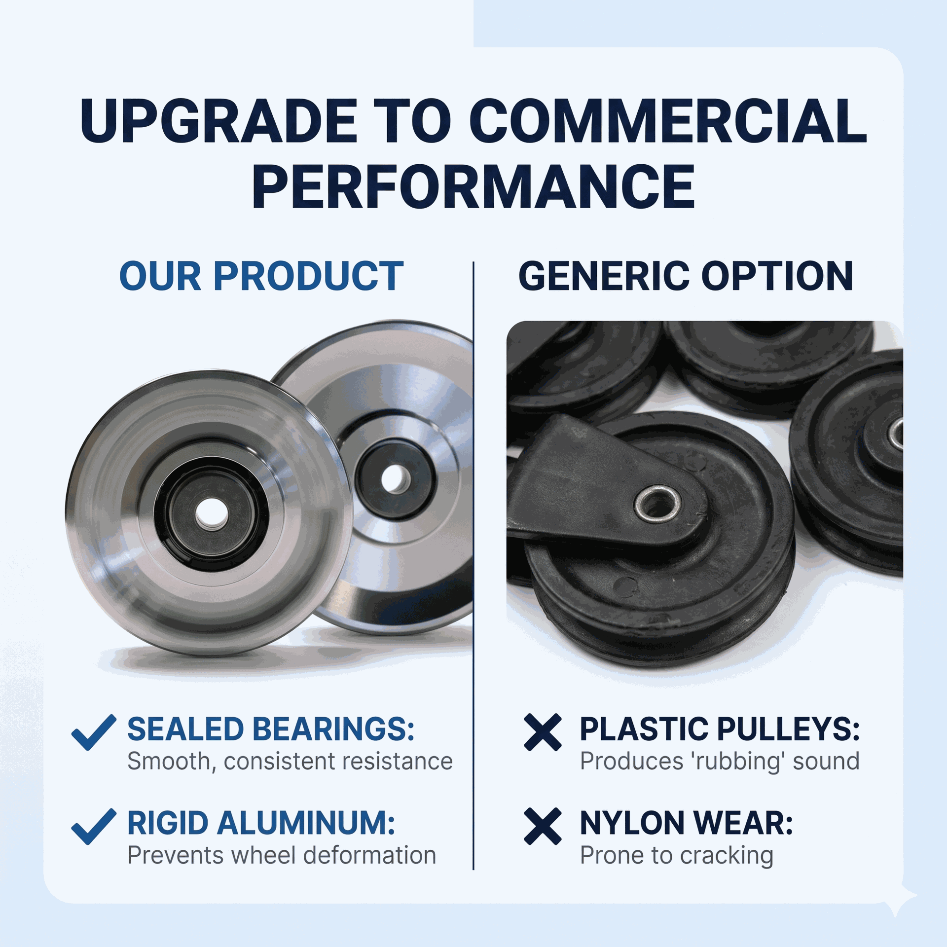 Body-Solid GAP5 Aluminum Pulley Set Upgrade