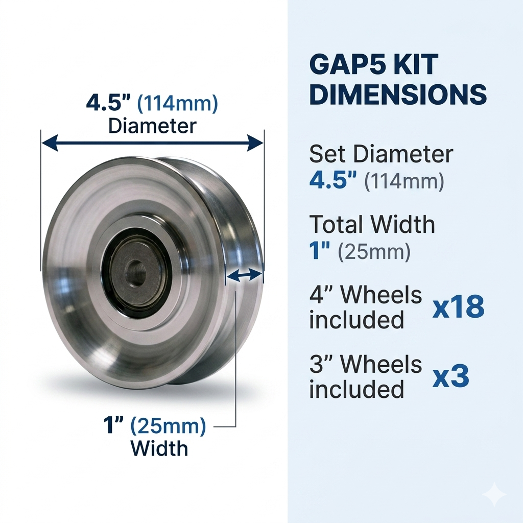 Body-Solid GAP5 Aluminum Pulley Set Upgrade