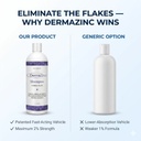 dermazinc-shampoo-vs-generic-dandruff-treatment.webp