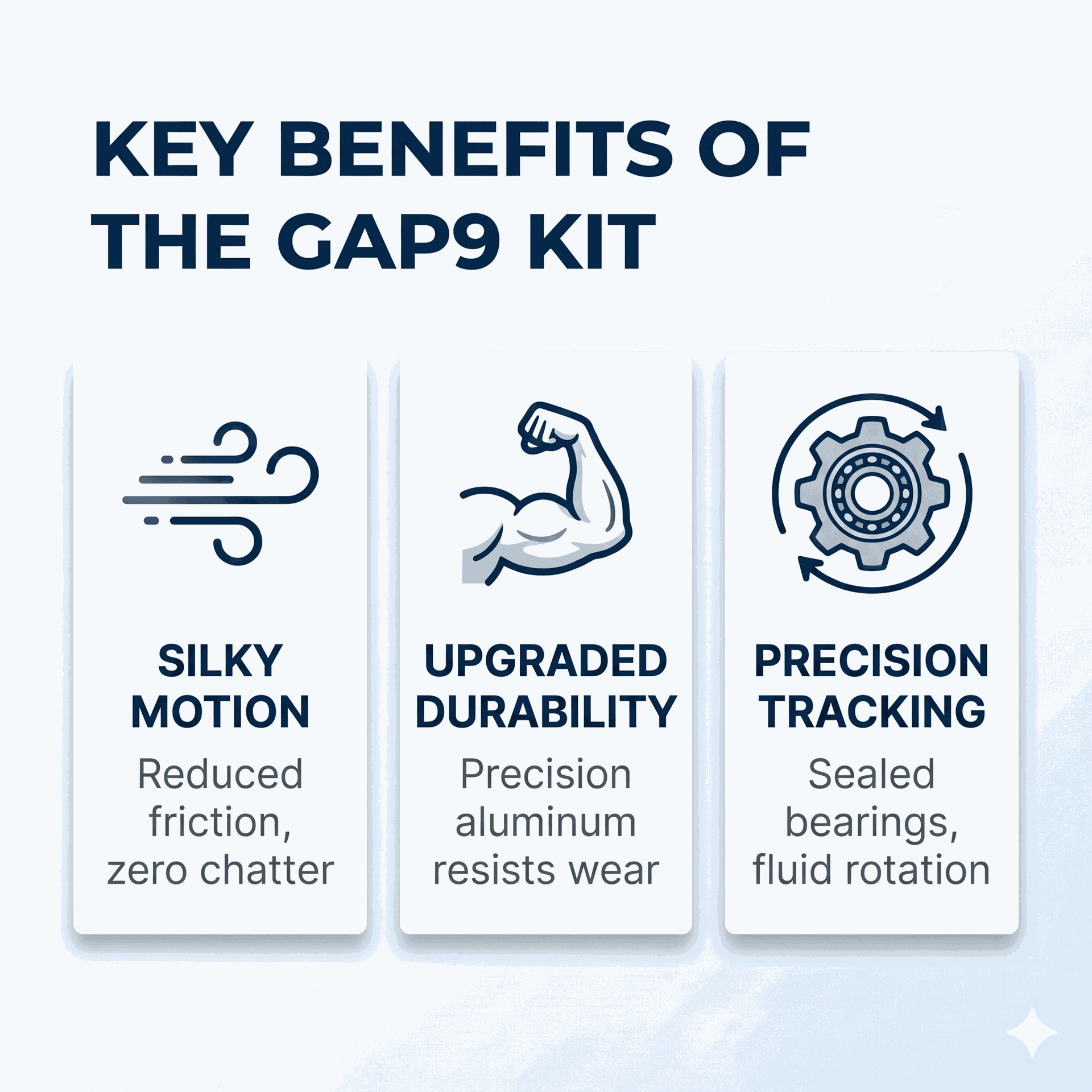 Body-Solid GAP9 Aluminum Pulley Set Upgrade