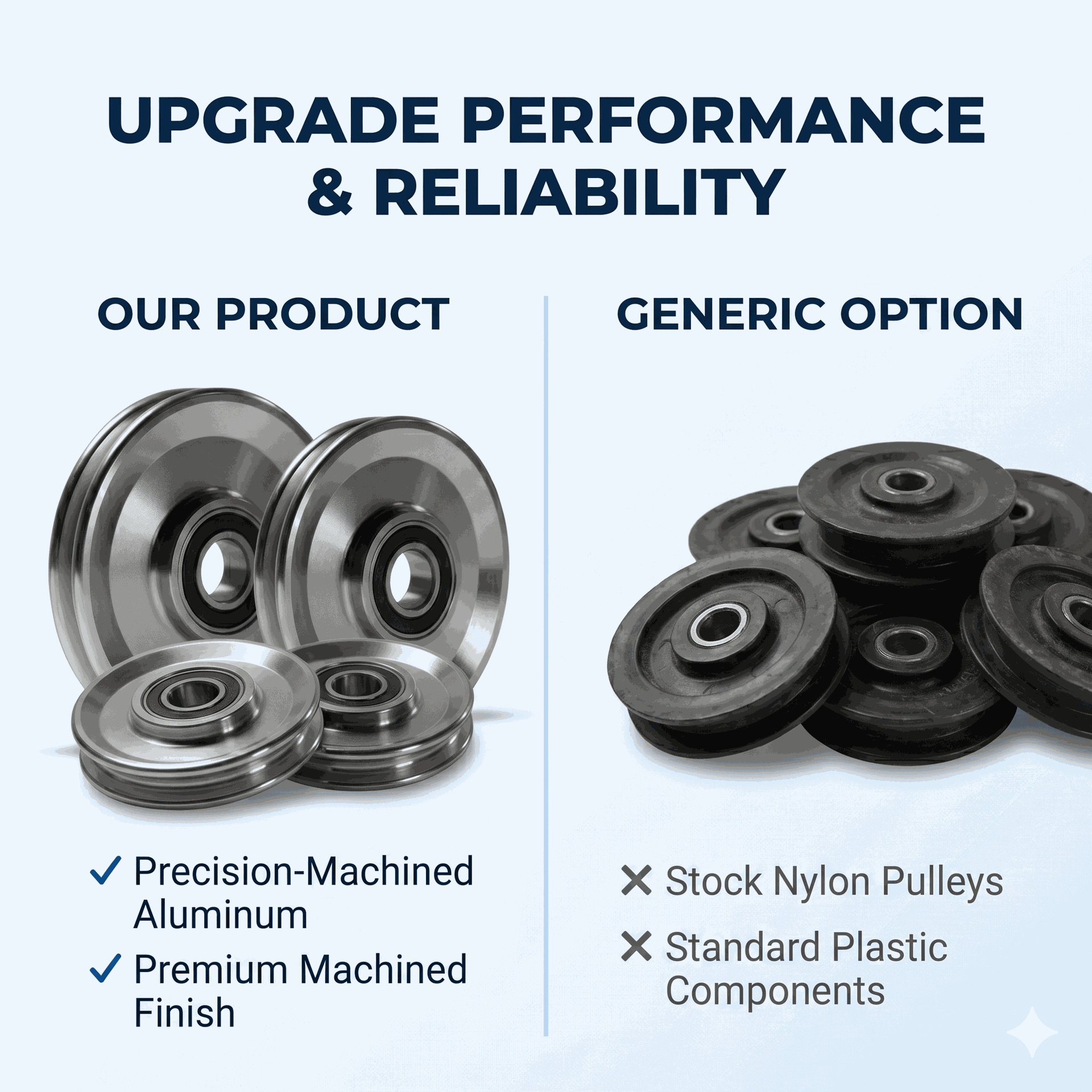 Body-Solid GAP9 Aluminum Pulley Set Upgrade