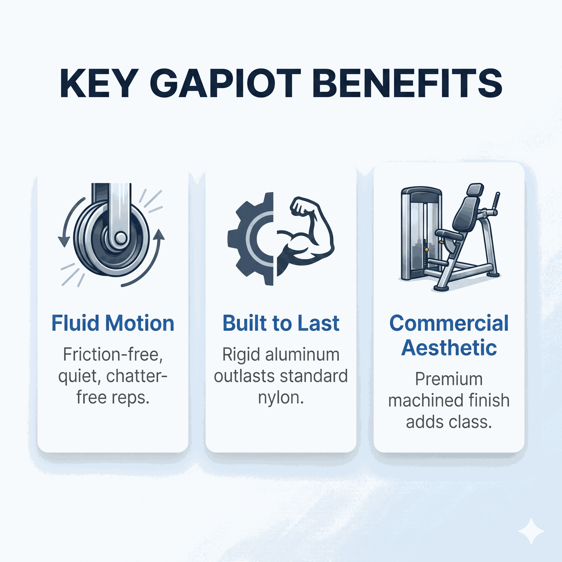 Body-Solid GAPIOT Aluminum Pulley Set Upgrade