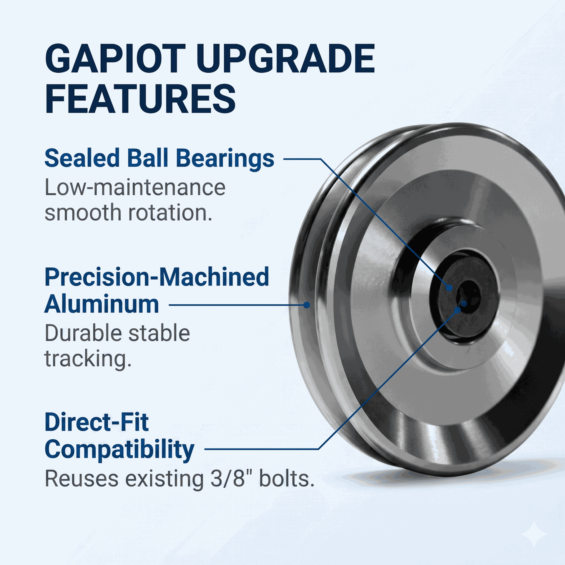 Body-Solid GAPIOT Aluminum Pulley Set Upgrade
