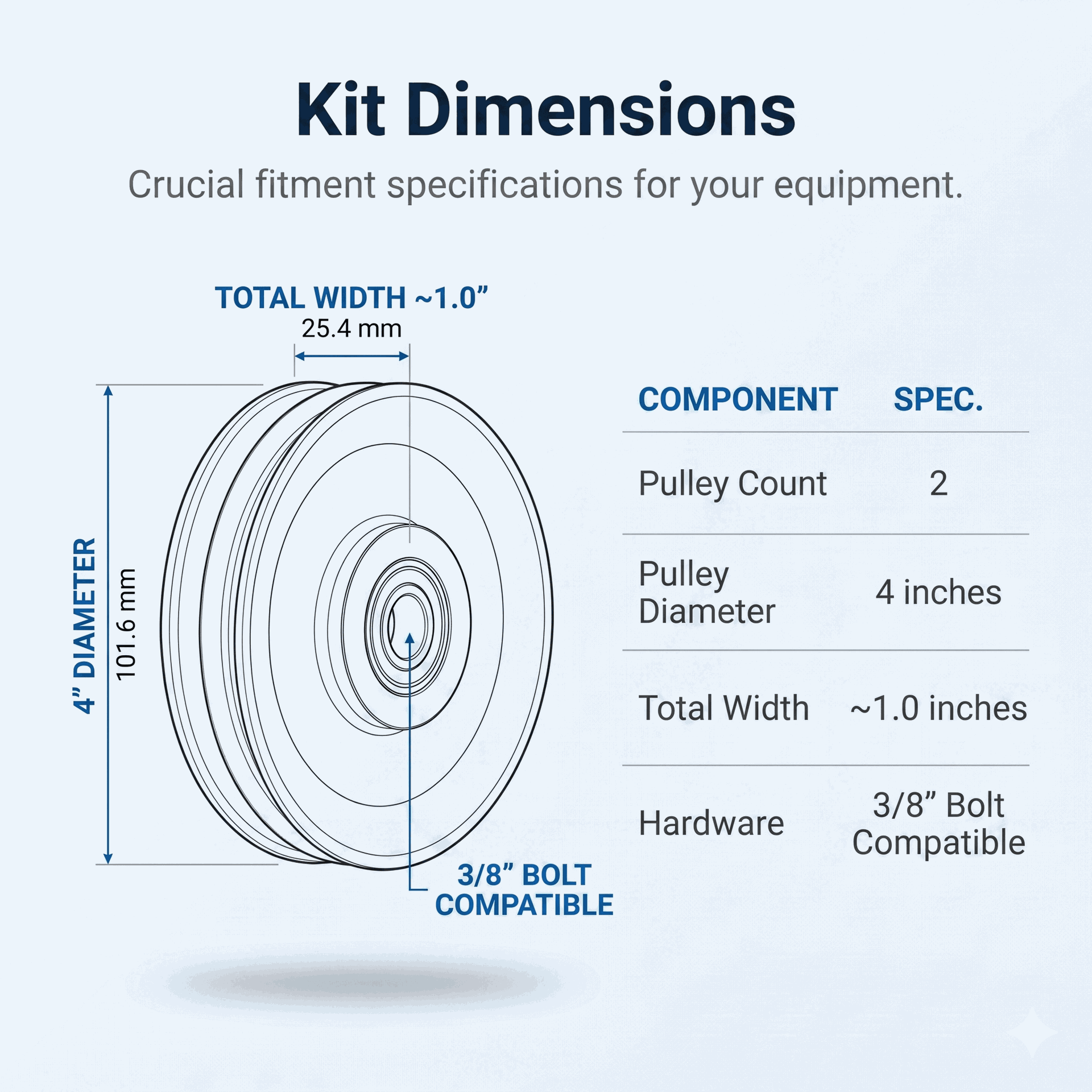 Body-Solid GAPIOT Aluminum Pulley Set Upgrade