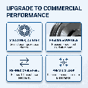 2 body-solid-gaplp-commercial-performance-benefits.png