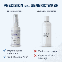 dermazinc-spray-drops-comparison-precision-vs-generic-wash.webp