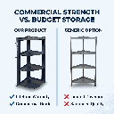 5 body-solid-gar75-commercial-grade-rack-comparison.png