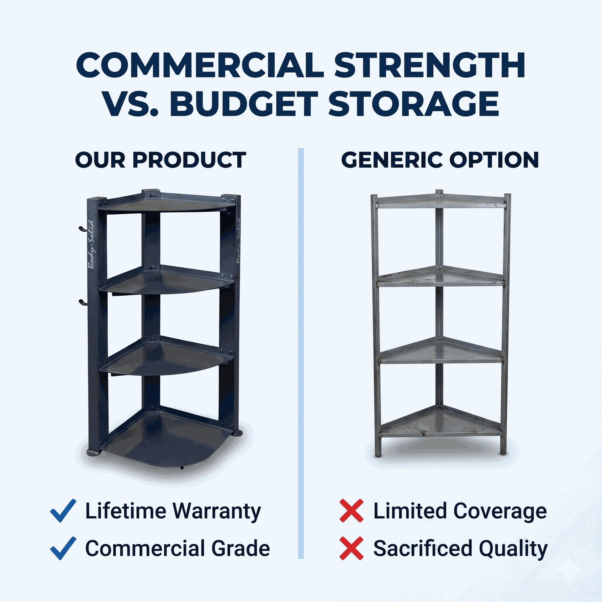 Body-Solid GAR75 Corner Storage Rack