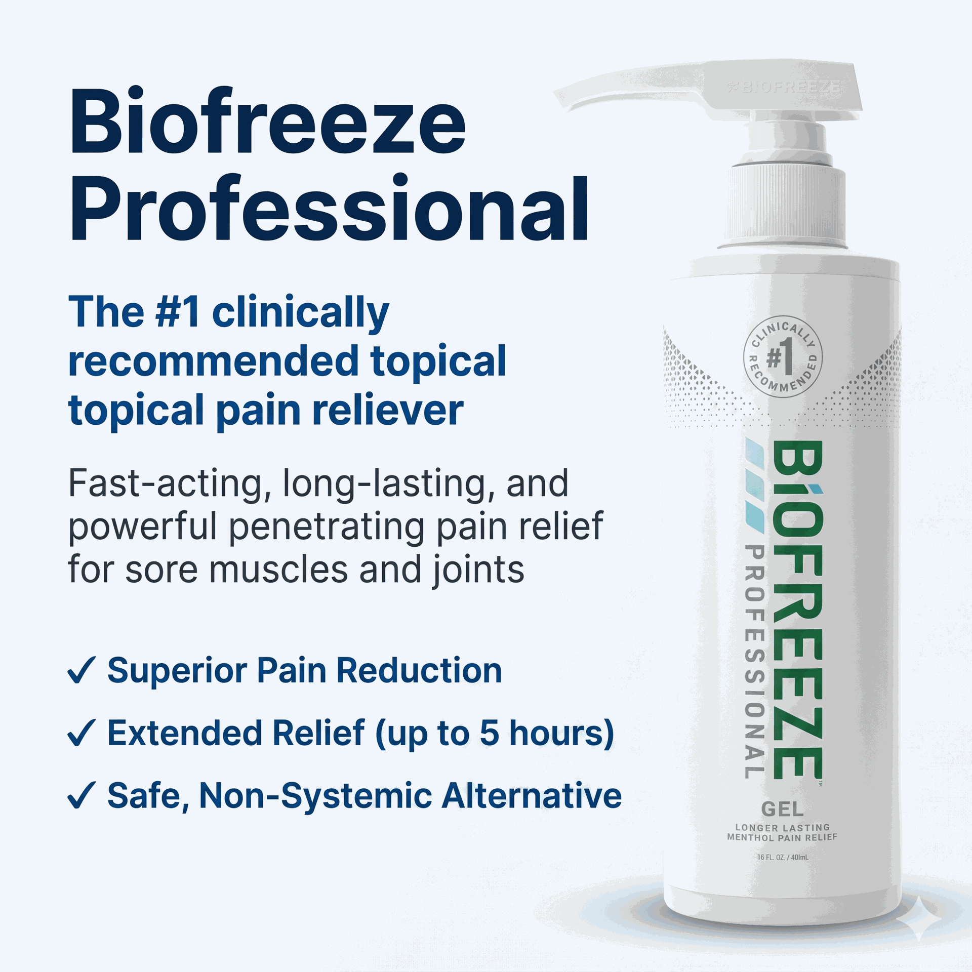Biofreeze Professional Pain Relief Gel 16 oz Pump
