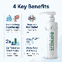 biofreeze-professional-pain-relief-benefits-clinical-study.webp