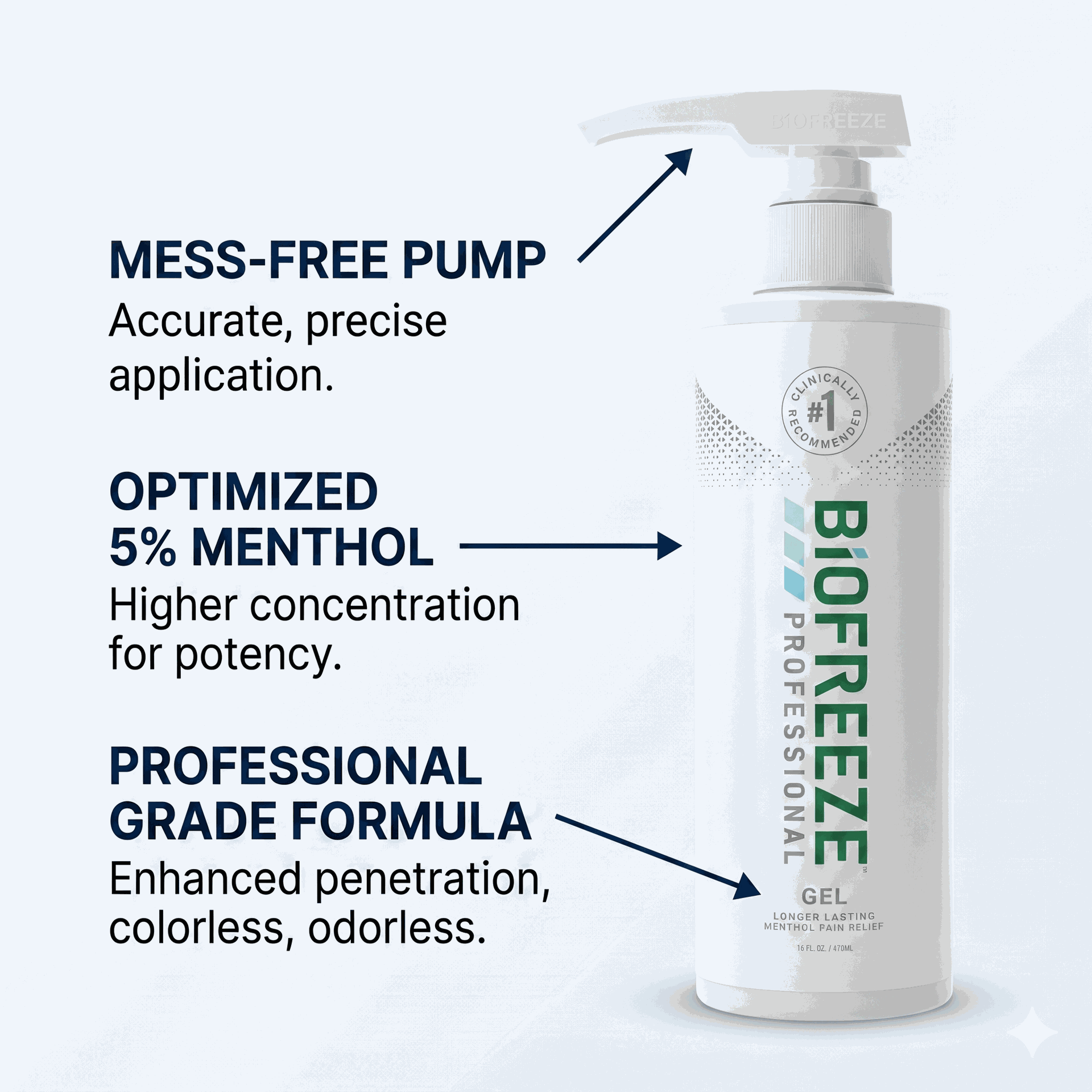 Biofreeze Professional Pain Relief Gel 16 oz Pump