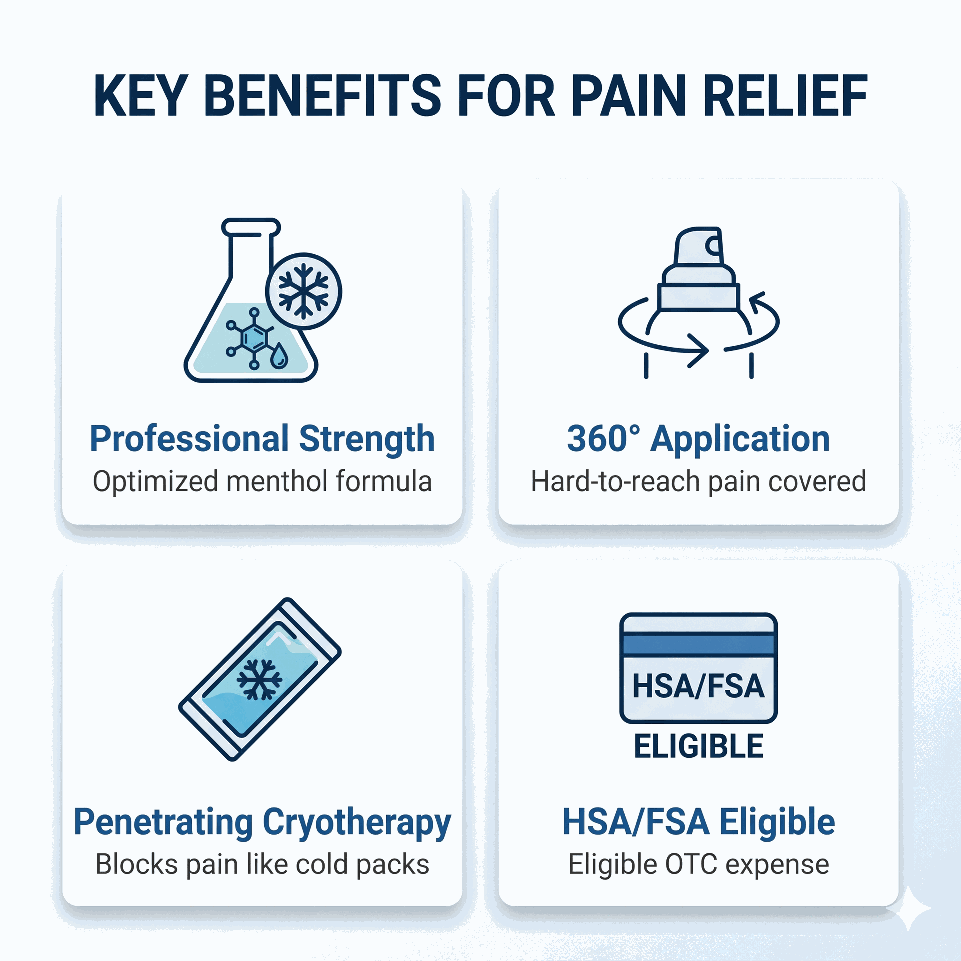 Biofreeze Professional 360 degree Pain Relief Spray 4 oz | Colorless Menthol Spray for Muscle, Joint & Back Pain